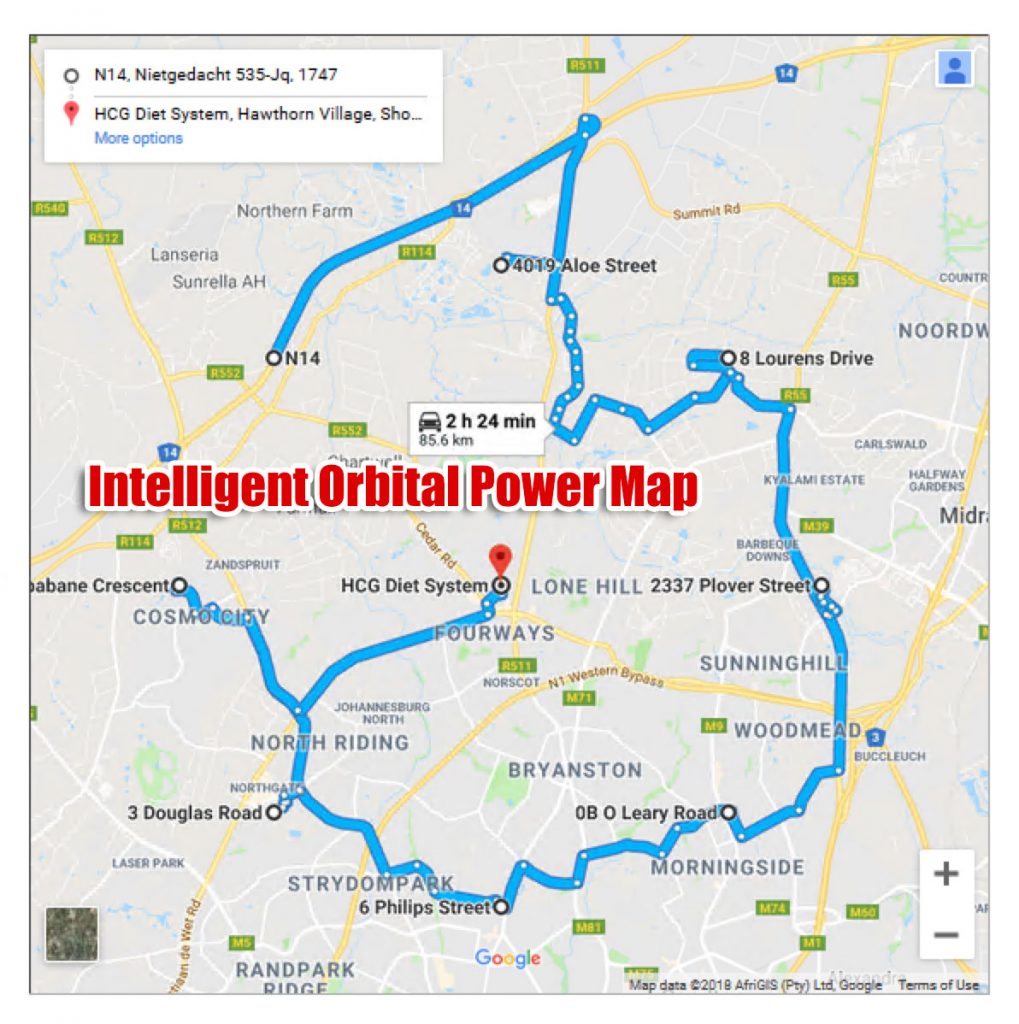 orbital power map